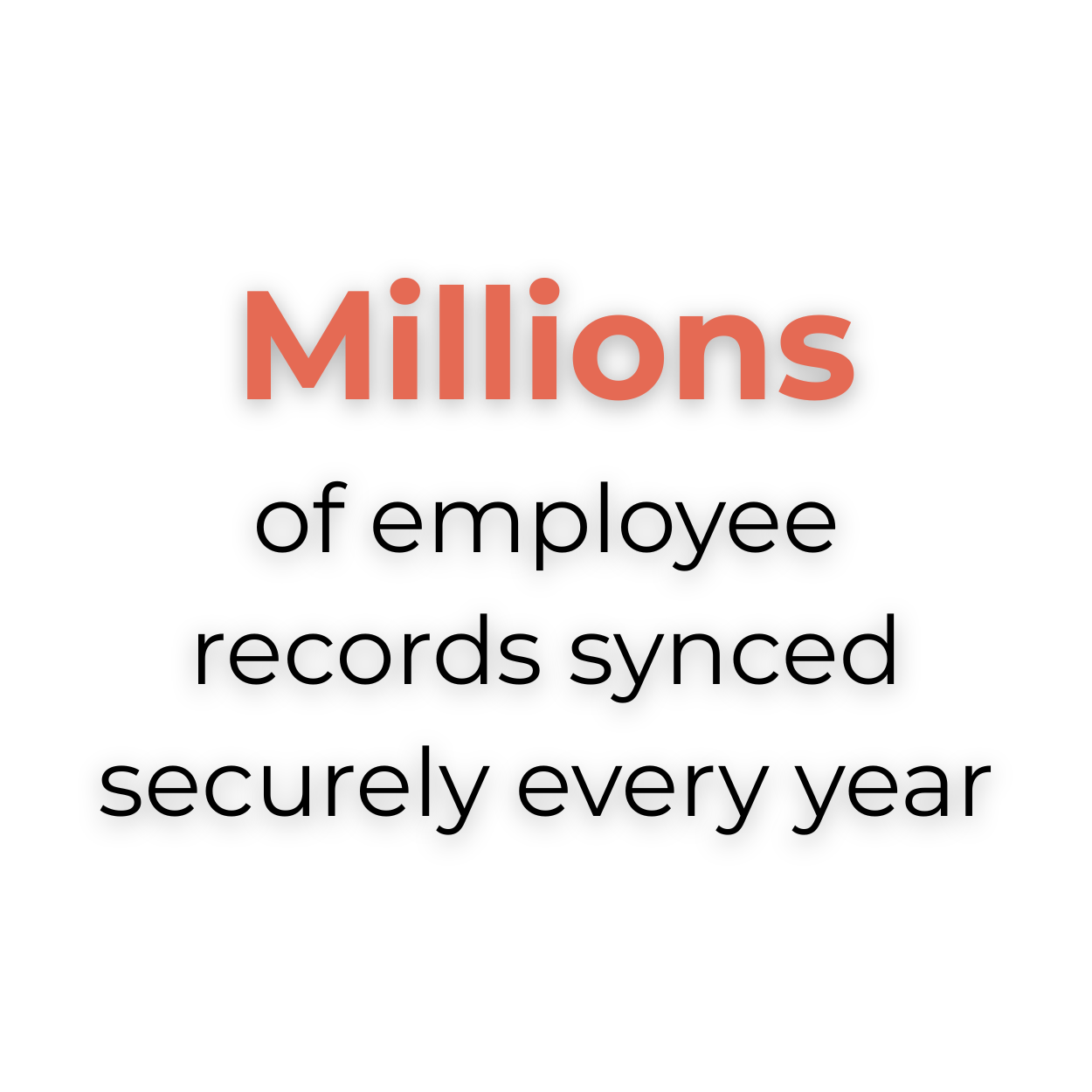 millions of employee records synced every year