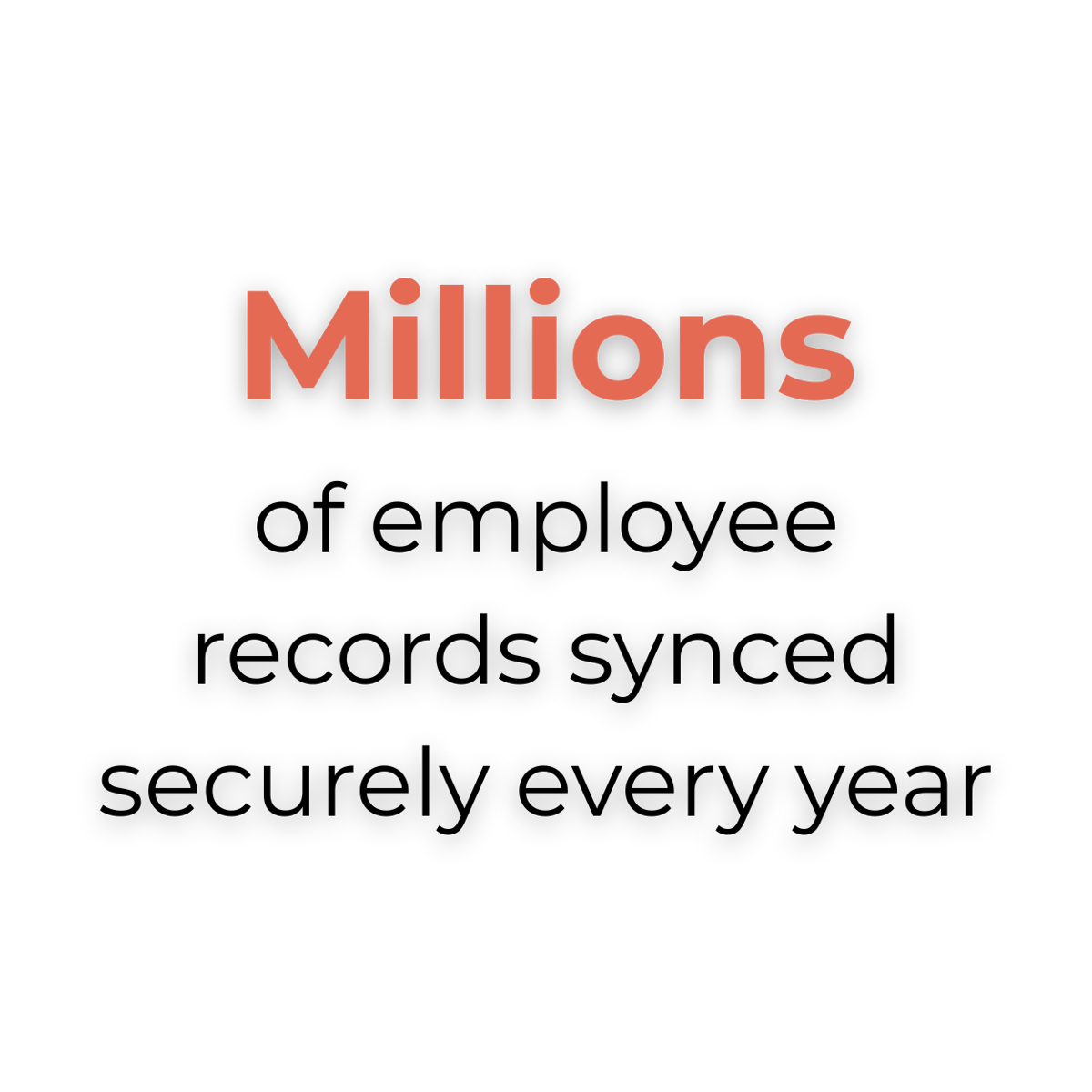 millions of employee records synced every year