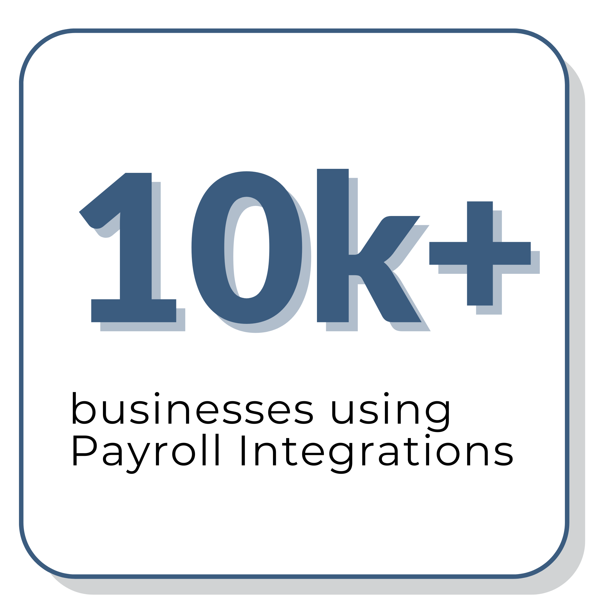 businesses using payroll integrations